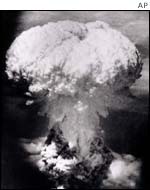 Atom Bomb Hiroshima